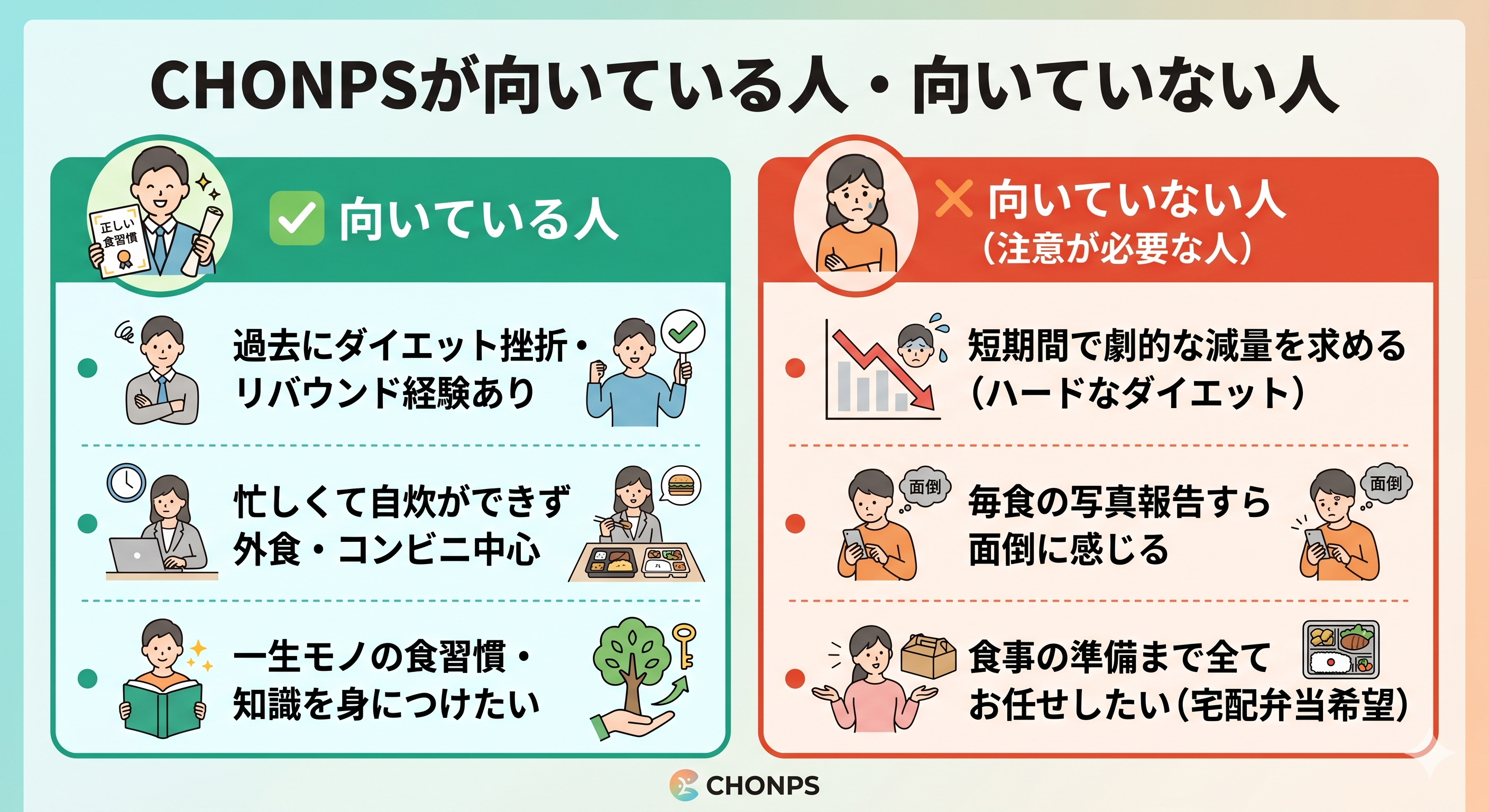 chonpsが向いている人・向いていない人の比較画像