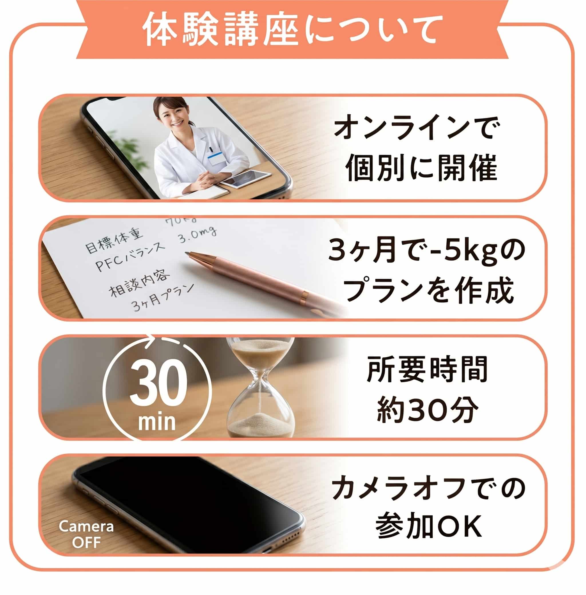 CHONPS体験講座の内容画像